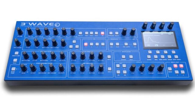 Groove Synthesis